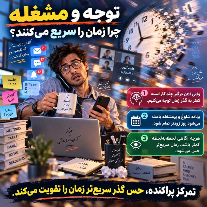 چرا هرچه سن بالاتر میرود زمان زودتر میگذرد؟؛ نقش حافظه و توجه؛ علم ادراک زمان چه میگوید؟ توجه و مشغله چرا زمان را سریع میکنند؟