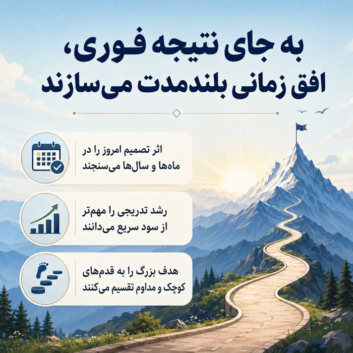 ثروتمندان در مورد خود چگونه فکر می کنند؟؛ نگاه به پول، ریسک و زمان؛ تفاوت واقعیت با کلیشههای موفقیت به جای نتیجه فوری، افق زمانی بلندمدت میسازند