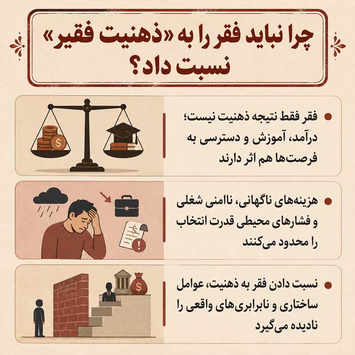 ثروتمندان در مورد خود چگونه فکر می کنند؟؛ نگاه به پول، ریسک و زمان؛ تفاوت واقعیت با کلیشههای موفقیت چرا نباید فقر را به «ذهنیت فقیر» نسبت داد؟