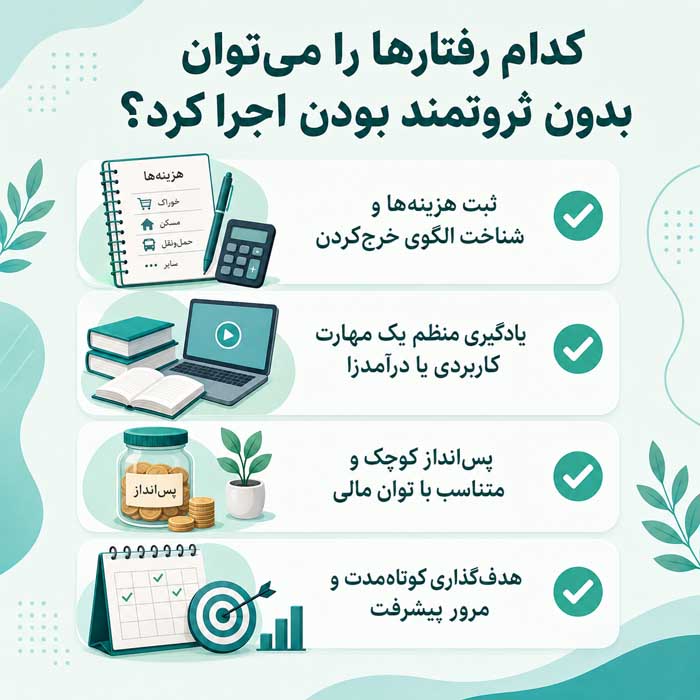 ثروتمندان در مورد خود چگونه فکر می کنند؟؛ نگاه به پول، ریسک و زمان؛ تفاوت واقعیت با کلیشههای موفقیت کدام رفتارها را میتوان بدون ثروتمند بودن اجرا کرد؟