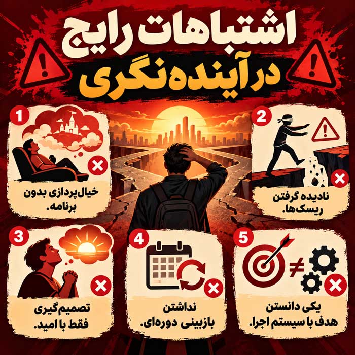 آیندهنگری چیست؟؛ چگونه آیندههای احتمالی را تصور کنیم؟؛ تصمیمگیری بهتر برای امروز و فردا اشتباهات رایج در آیندهنگری
