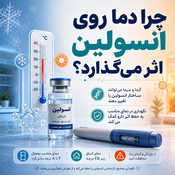 چرا دما روی انسولین اثر می‌گذارد؟