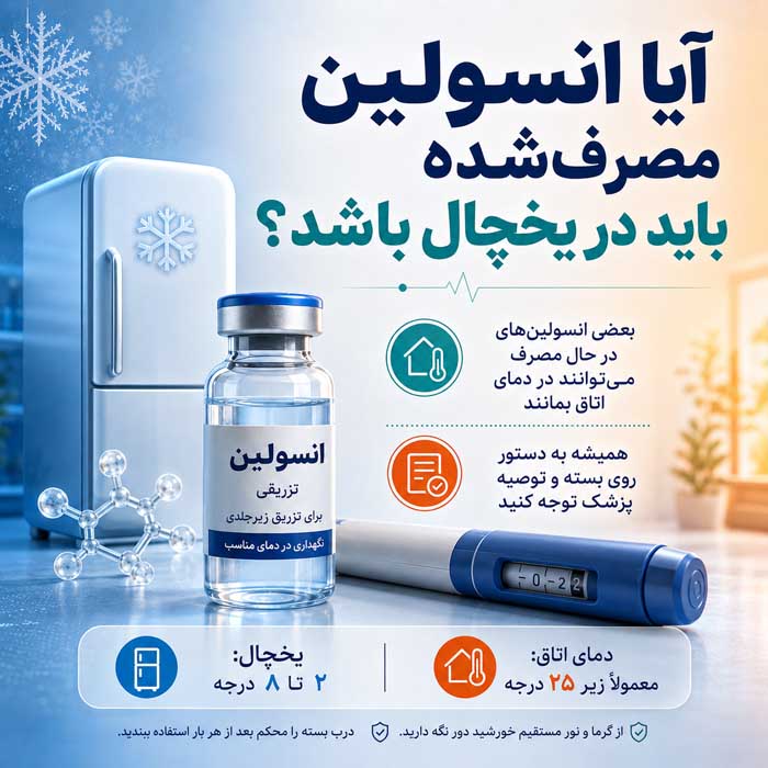 آیا انسولین مصرف‌شده باید در یخچال باشد؟