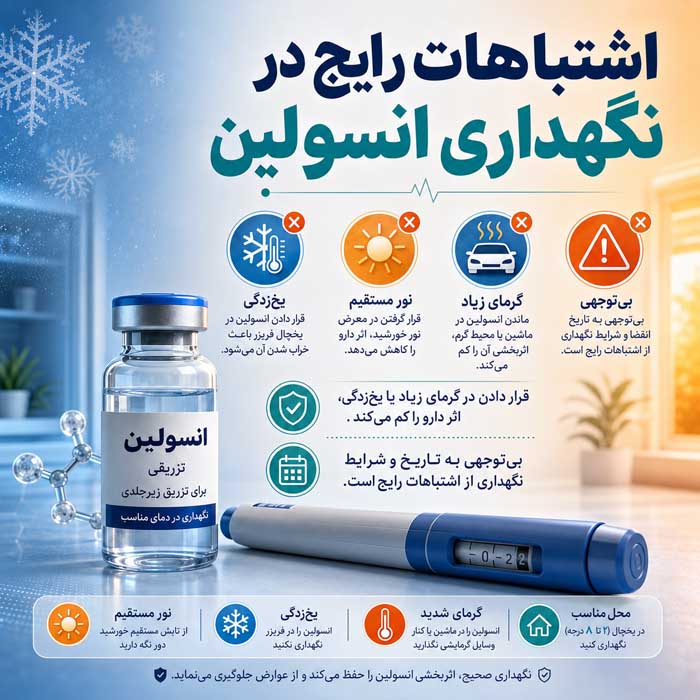 اشتباهات رایج در نگهداری انسولین
