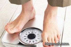 روش های سریع 15 دقیقه ای برای کاهش وزن و لاغری روش های سریع 15 دقیقه ای برای کاهش وزن و لاغری