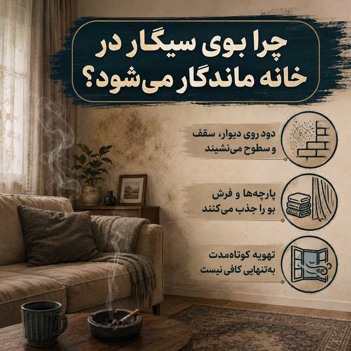 روش های از بین بردن بوی سیگار در منزل؛ ۱۰ روش مؤثر برای حذف دود از پرده، مبل و دیوار چرا بوی سیگار در خانه ماندگار میشود؟