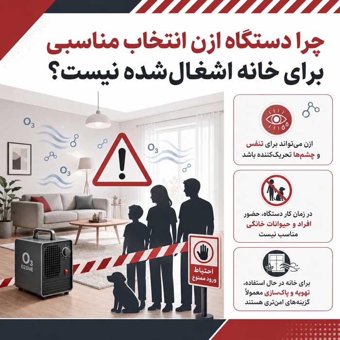 روش های از بین بردن بوی سیگار در منزل؛ ۱۰ روش مؤثر برای حذف دود از پرده، مبل و دیوار چرا دستگاه ازن انتخاب مناسبی برای خانه اشغالشده نیست؟