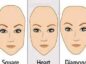 مدل و شکل ابرو با توجه به فرم و شکل صورت