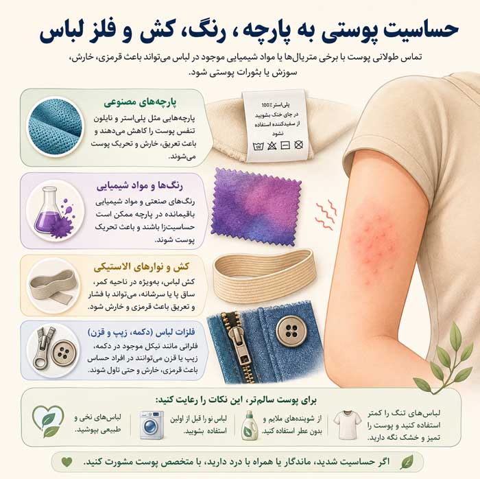 پوشیدن لباس های تنگ چه مشکلاتی برای سلامت ایجاد می کند؟؛ فشار بر پوست و اعصاب حساسیت پوستی به پارچه، رنگ، کش و فلز لباس