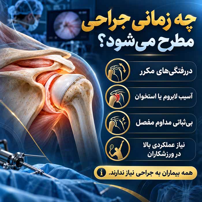 چه زمانی جراحی دررفتگی کتف مطرح می‌شود؟