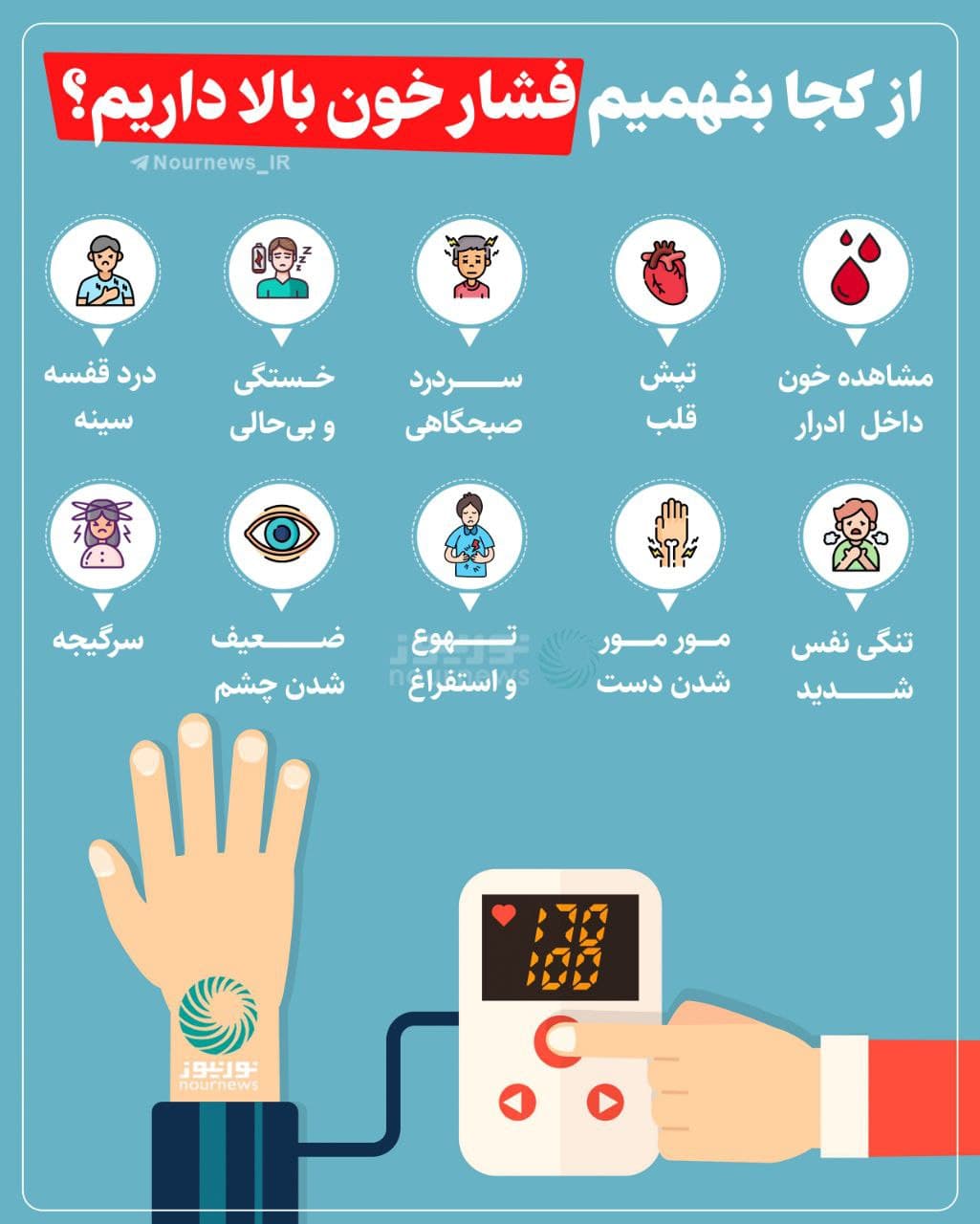 فشار خون بالا