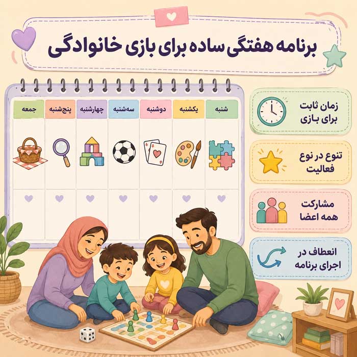 چگونه با فرزندان بازی کنیم و لذت ببریم؟ راهنمای بازی مشترک، ارتباط بهتر و خاطرهسازی برنامه هفتگی ساده برای بازی خانوادگی