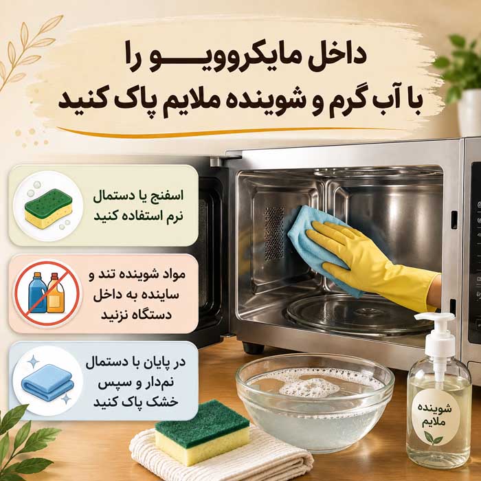 ۱. داخل مایکروویو را با آب گرم و شوینده ملایم پاک کنید