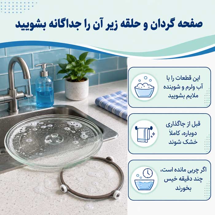 ۶. صفحه گردان و حلقه زیر آن را جداگانه بشویید