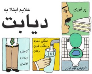 علامت های پنهانی که نشان دهنده بالا بودن قند خون هستند علامت های پنهانی که نشان دهنده بالا بودن قند خون هستند