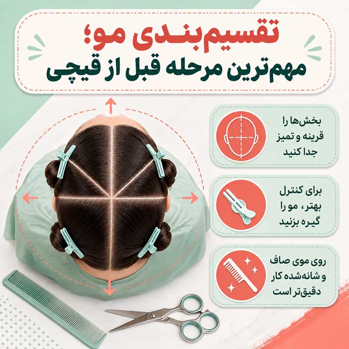 چگونه موهای خودمان را کوتاه کنیم؟ آموزش کوتاهی مو در خانه برای موهای بلند، چتری و مردانه تقسیمبندی مو؛ مهمترین مرحله قبل از قیچی