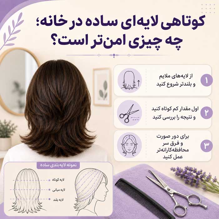 چگونه موهای خودمان را کوتاه کنیم؟ آموزش کوتاهی مو در خانه برای موهای بلند، چتری و مردانه کوتاهی لایهای ساده در خانه؛ چه چیزی امنتر است؟