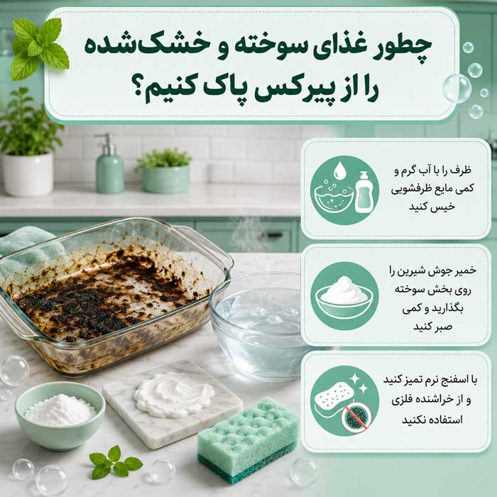 ظرفهای پیرکس را چگونه بشوییم؟ پاک کردن چربی و غذای سوخته بدون خط و شوک حرارتی چطور غذای سوخته و خشکشده را از پیرکس پاک کنیم؟
