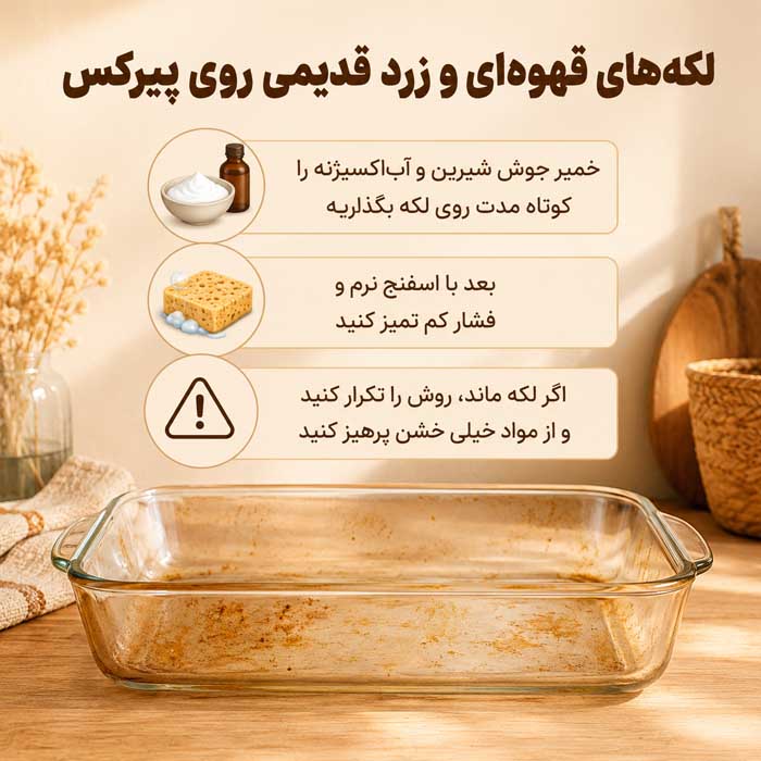 ظرفهای پیرکس را چگونه بشوییم؟ پاک کردن چربی و غذای سوخته بدون خط و شوک حرارتی لکههای قهوهای و زرد قدیمی روی پیرکس