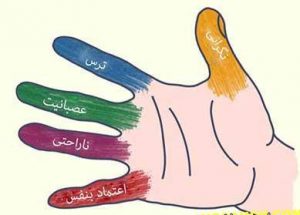 استرس و نگرانی را در عرض 5 دقیقه برطرف کنید استرس و نگرانی را در عرض 5 دقیقه برطرف کنید