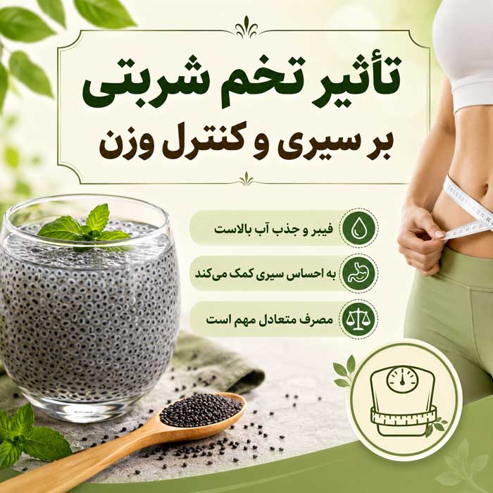 تأثیر تخم شربتی بر سیری و کنترل وزن