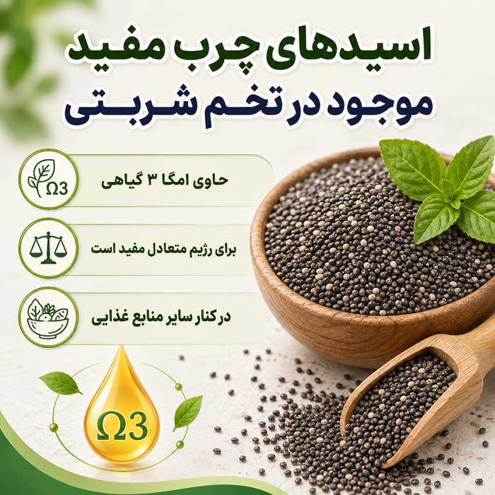 اسیدهای چرب مفید موجود در تخم شربتی