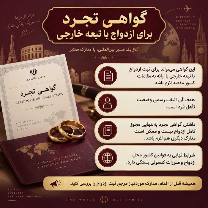 گواهی تجرد برای ازدواج با تبعه خارجی