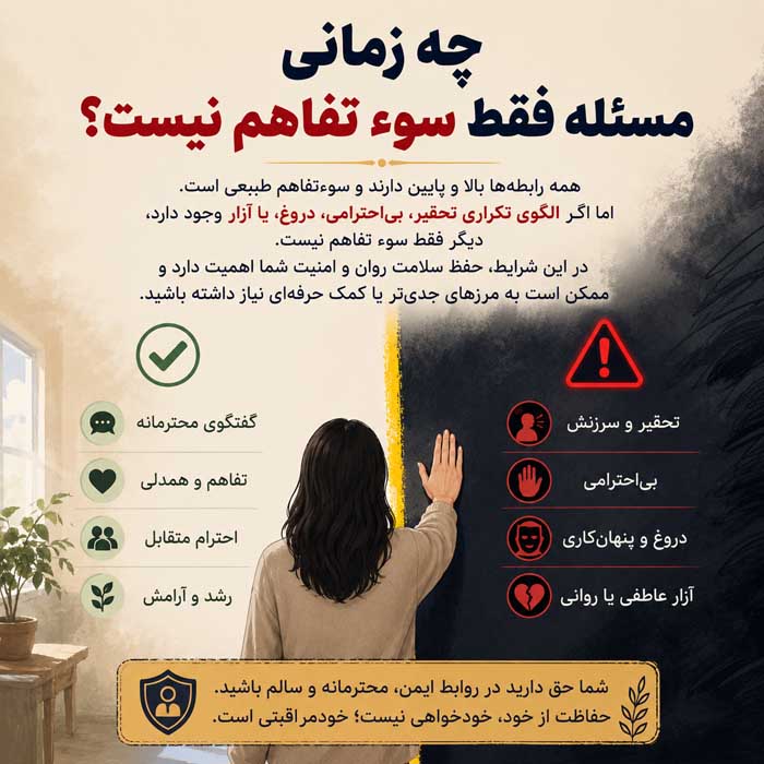 رفع سوء تفاهم در روابط؛ گفتوگوی آرام و شفافسازی برداشتها؛ جلوگیری از تشدید دلخوری چه زمانی مسئله فقط سوء تفاهم نیست؟