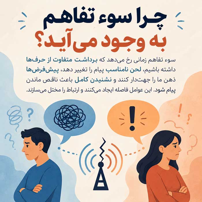 رفع سوء تفاهم در روابط؛ گفتوگوی آرام و شفافسازی برداشتها؛ جلوگیری از تشدید دلخوری چرا سوء تفاهم به وجود میآید؟