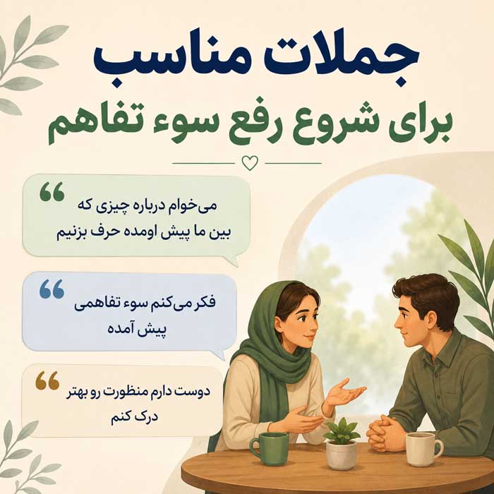 رفع سوء تفاهم در روابط؛ گفتوگوی آرام و شفافسازی برداشتها؛ جلوگیری از تشدید دلخوری جملات مناسب برای شروع رفع سوء تفاهم