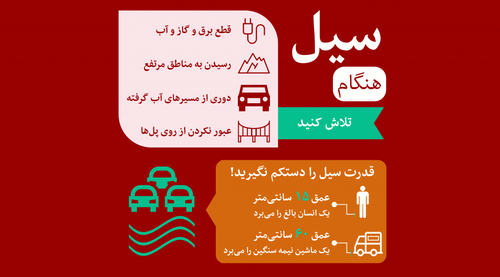 نکاتی که هنگام سیل باید به یاد داشت باشید| برای حفظ جان در سیل چه باید کنیم؟ نکاتی که هنگام سیل باید به یاد داشت باشید| برای حفظ جان در سیل چه باید کنیم؟