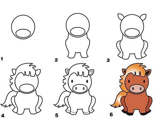 نقاشی کودکانه حیوانات