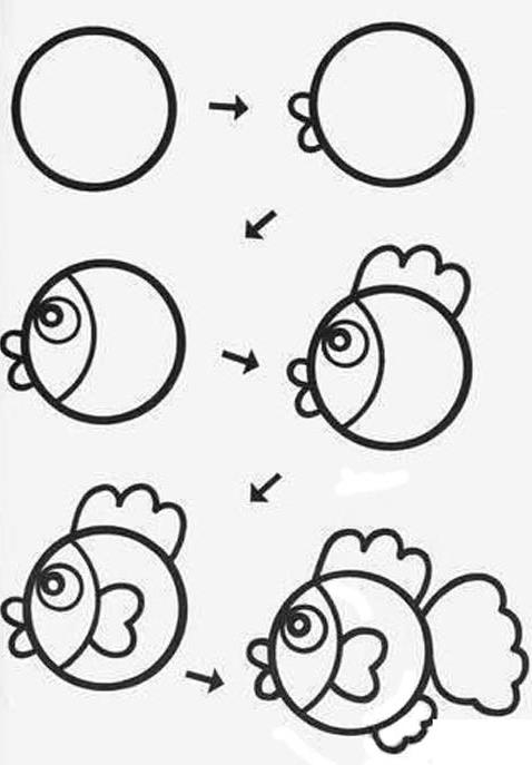 نقاشی کودکانه حیوانات