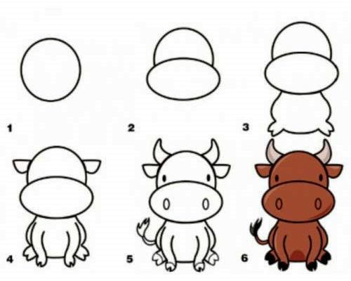 نقاشی کودکانه حیوانات