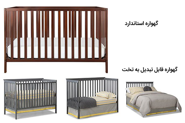 گهواره نوزاد