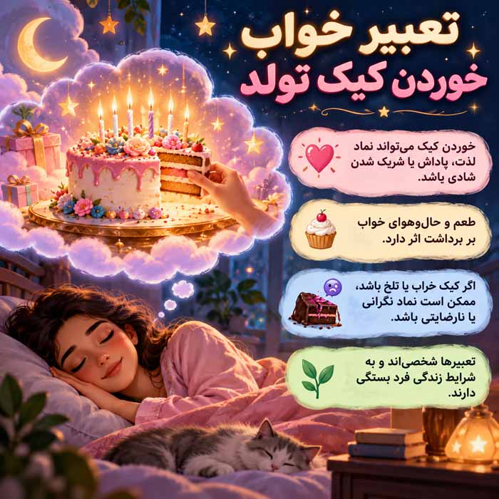 تعبیر خواب تولد؛ معنی جشن تولد، کیک، شمع و هدیه گرفتن در خواب تعبیر خواب خوردن کیک تولد