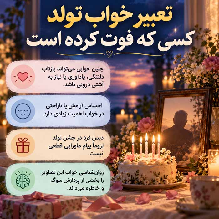 تعبیر خواب تولد؛ معنی جشن تولد، کیک، شمع و هدیه گرفتن در خواب تعبیر خواب تولد کسی که فوت کرده است