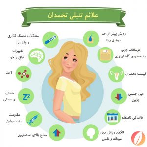 درمان تنبلی تخمدان + 10 روش برای بهبود سلامت تخمدان در منزل