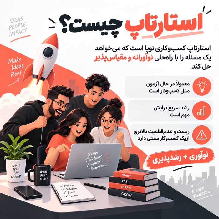 استارت آپ چیست؟؛ ویژگیهای کسبوکار نوپا و مقیاسپذیر؛ تفاوت با پروژه و کسبوکار معمولی استارتاپ چیست؟