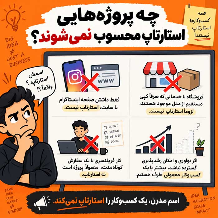 استارت آپ چیست؟؛ ویژگیهای کسبوکار نوپا و مقیاسپذیر؛ تفاوت با پروژه و کسبوکار معمولی چه پروژههایی استارتاپ محسوب نمیشوند؟