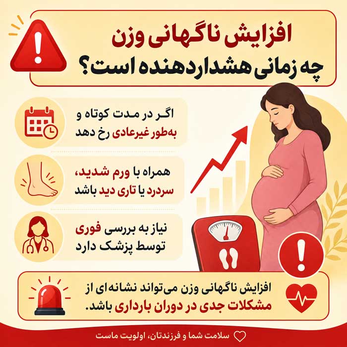 افزایش وزن در بارداری؛ محدوده پیشنهادی براساس BMI؛ نشانههای وزنگیری کمتر یا بیشتر از انتظار افزایش ناگهانی وزن چه زمانی هشداردهنده است؟