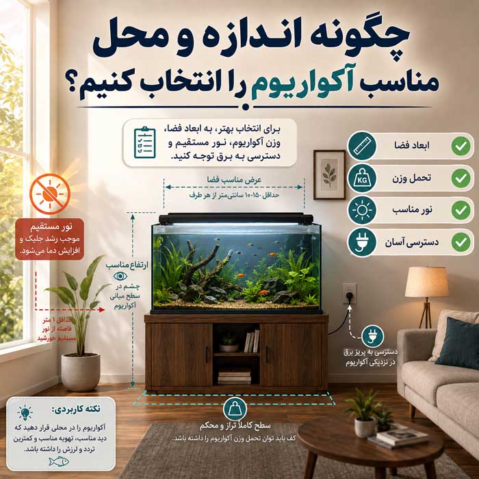 فواید آکواریوم در خانه و محل کار؛ نقش احتمالی در آرامش و تمرکز؛ مسئولیتهای نگهداری صحیح چگونه اندازه و محل مناسب آکواریوم را انتخاب کنیم؟