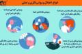 درمان قطعی وسواس فکری برای انواع وسواس فکری درمان قطعی وسواس فکری برای انواع وسواس فکری