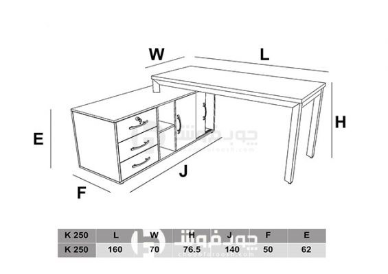 جامع ‌ترین راهنمای خرید میز اداری