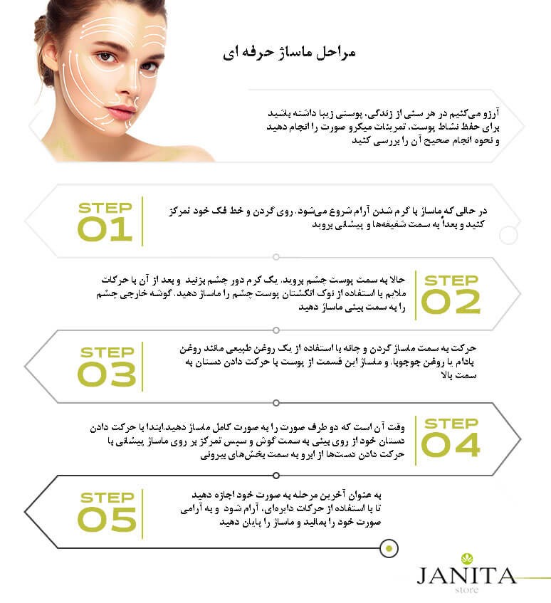 ماساژ صورت جایگزینی برای بوتاکس