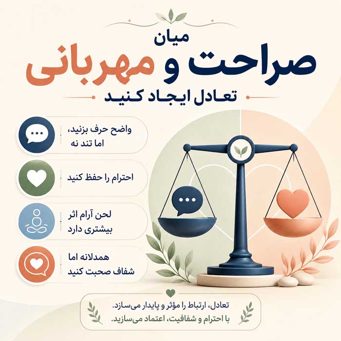 روش صحیح انتقاد کردن؛ تمرکز بر رفتار بهجای شخصیت؛ چگونه بدون تحقیر بازخورد بدهیم؟ میان صراحت و مهربانی تعادل ایجاد کنید