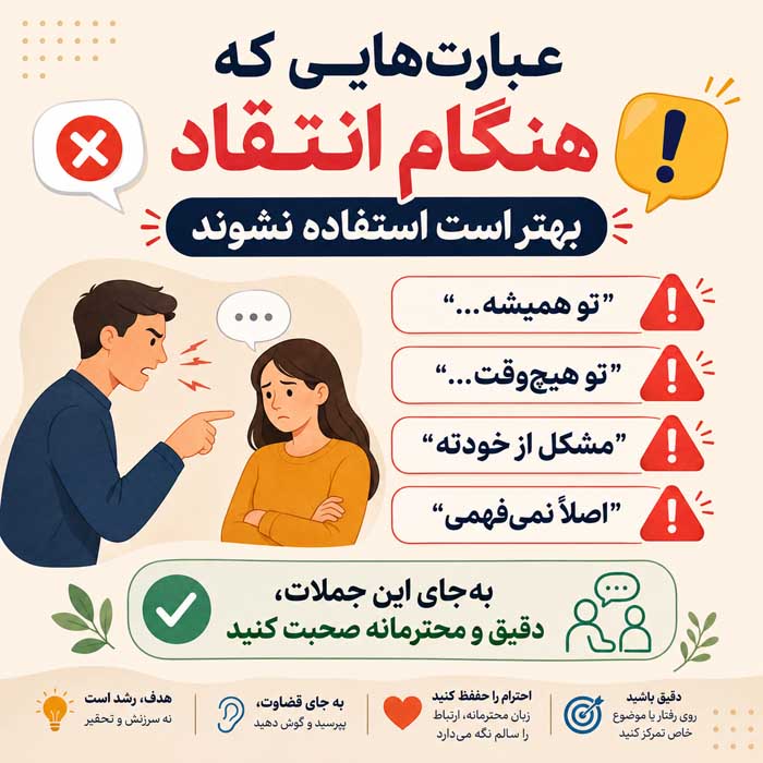روش صحیح انتقاد کردن؛ تمرکز بر رفتار بهجای شخصیت؛ چگونه بدون تحقیر بازخورد بدهیم؟ عبارتهایی که هنگام انتقاد بهتر است استفاده نشوند