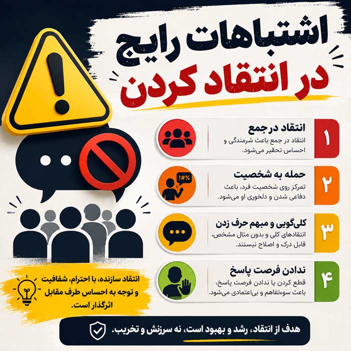 روش صحیح انتقاد کردن؛ تمرکز بر رفتار بهجای شخصیت؛ چگونه بدون تحقیر بازخورد بدهیم؟ اشتباهات رایج در انتقاد کردن