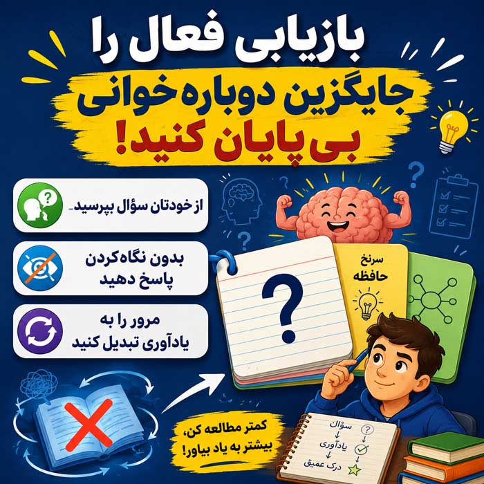 چگونه درست مطالعه کنید؟؛ برنامهریزی، تمرکز و مرور فعال؛ روشهای افزایش یادگیری و یادآوری بازیابی فعال را جایگزین دوبارهخوانی بیپایان کنید