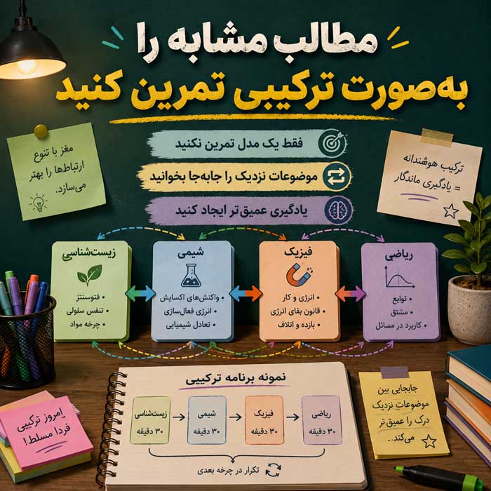 چگونه درست مطالعه کنید؟؛ برنامهریزی، تمرکز و مرور فعال؛ روشهای افزایش یادگیری و یادآوری مطالب مشابه را بهصورت ترکیبی تمرین کنید